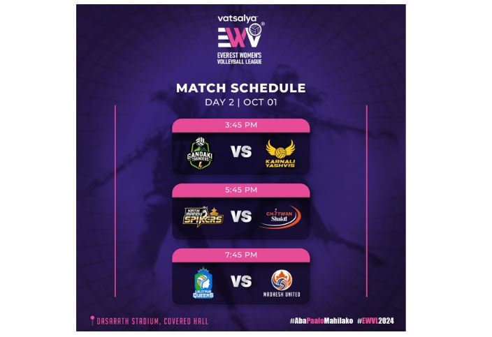 एभरेष्ट महिला भलिबल लिगमा आज ३ खेल हुँदै